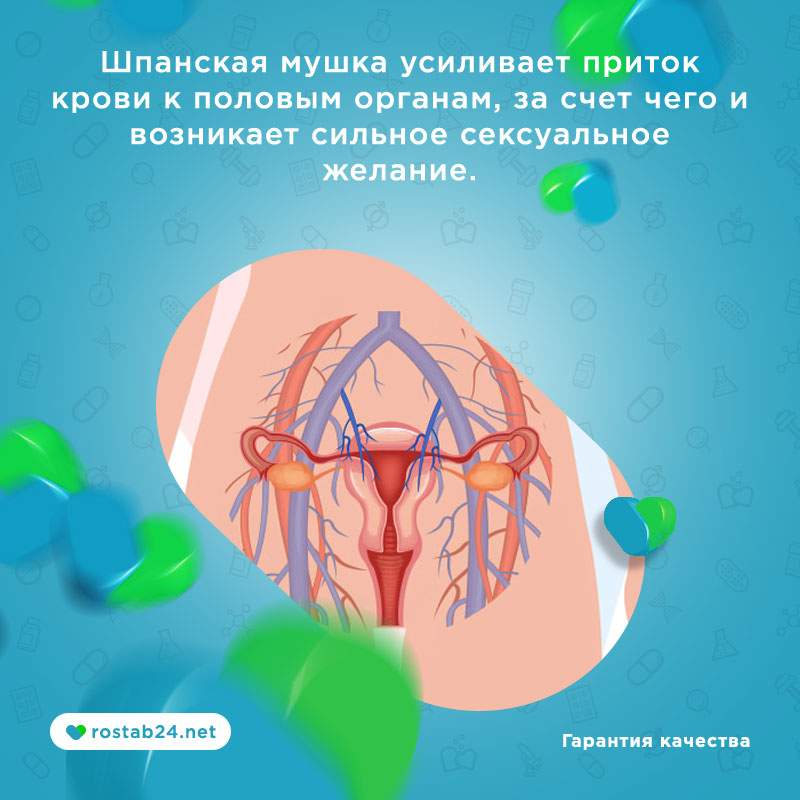 возбудитель для девушек таблетки