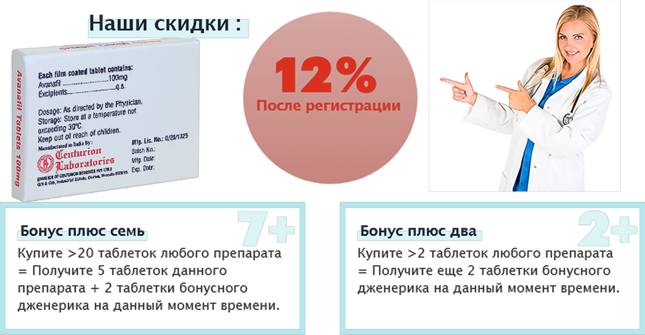 Скидки на дженерик Аванафил