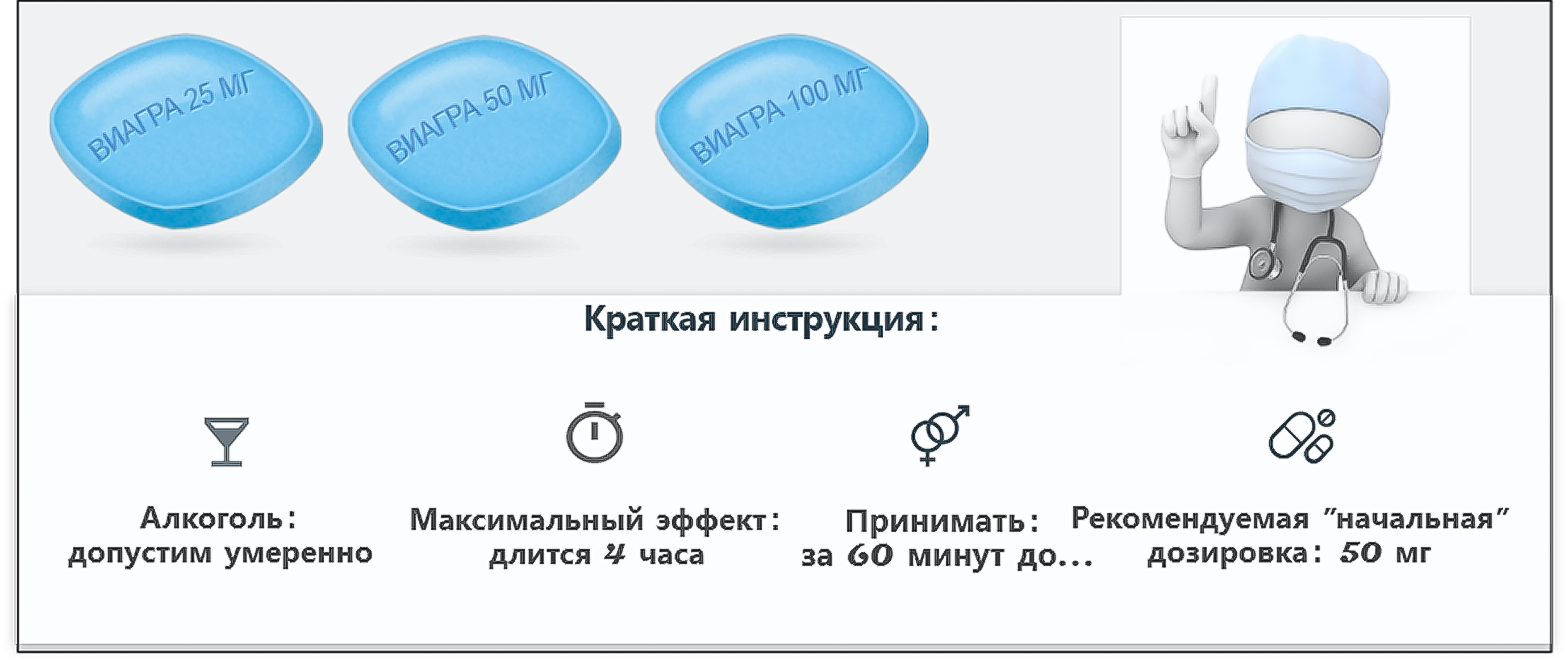 Инструкция по применению Виагра 25