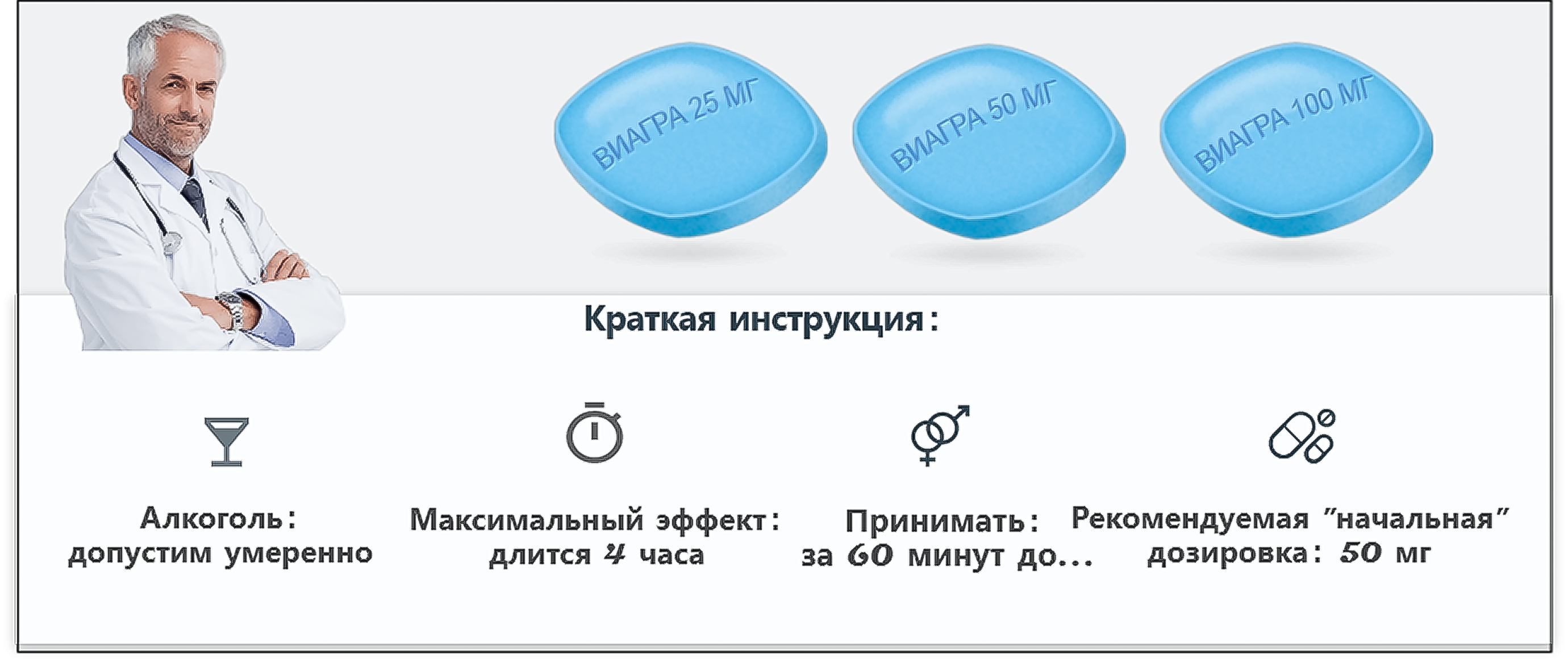 Инструкция по применению Виагра 50 мг